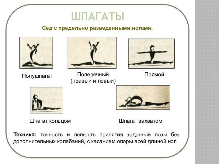 Шпагаты Сед с предельно разведенными ногами. Полушпагат Поперечный (правый и