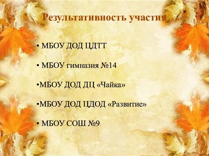 Результативность участия МБОУ ДОД ЦДТТ МБОУ гимназия №14 МБОУ ДОД ДЦ «Чайка» МБОУ