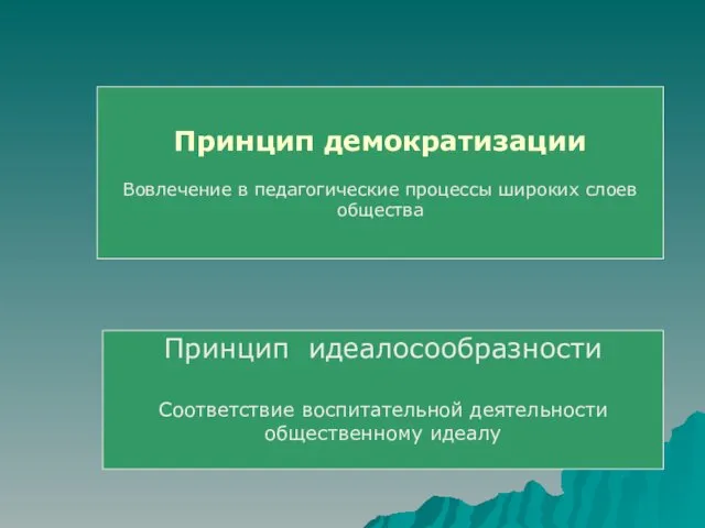 Принцип идеалосообразности Соответствие воспитательной деятельности общественному идеалу Принцип демократизации Вовлечение в педагогические процессы широких слоев общества