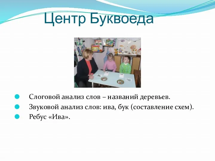 Центр Буквоеда Слоговой анализ слов – названий деревьев. Звуковой анализ