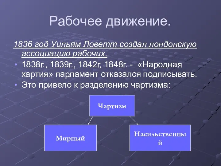 Рабочее движение. 1836 год Уильям Ловетт создал лондонскую ассоциацию рабочих.