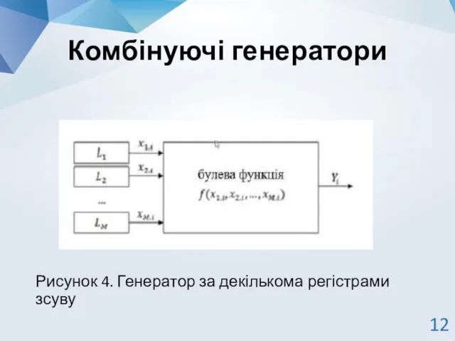 Комбінуючі генератори Рисунок 4. Генератор за декількома регістрами зсуву 12