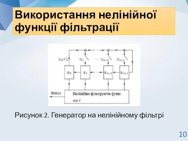 Використання нелінійної функції фільтрації Рисунок 2. Генератор на нелінійному фільтрі 10