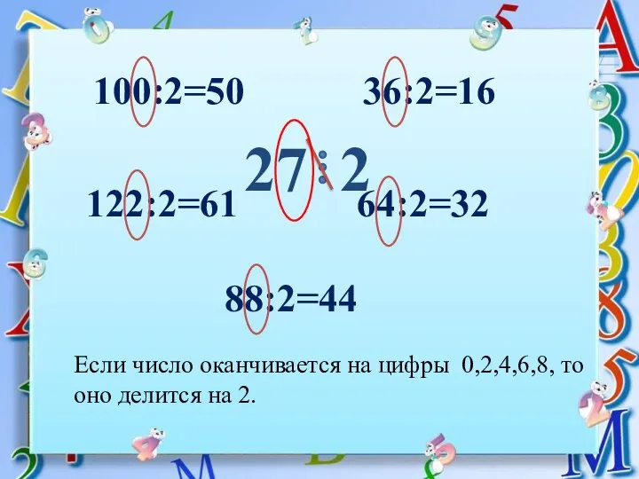100:2=50 122:2=61 64:2=32 36:2=16 88:2=44 Если число оканчивается на цифры 0,2,4,6,8, то оно делится на 2.