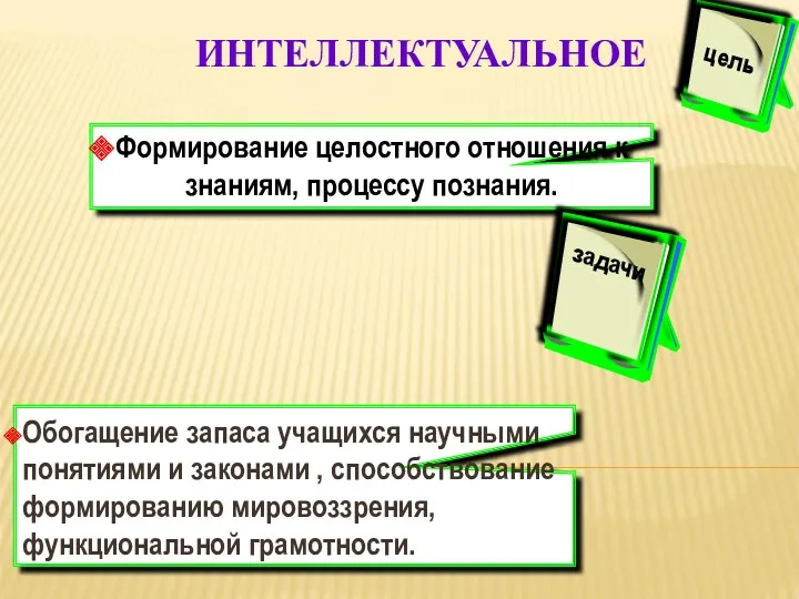 Формирование целостного отношения к знаниям, процессу познания. ИНТЕЛЛЕКТУАЛЬНОЕ Обогащение запаса