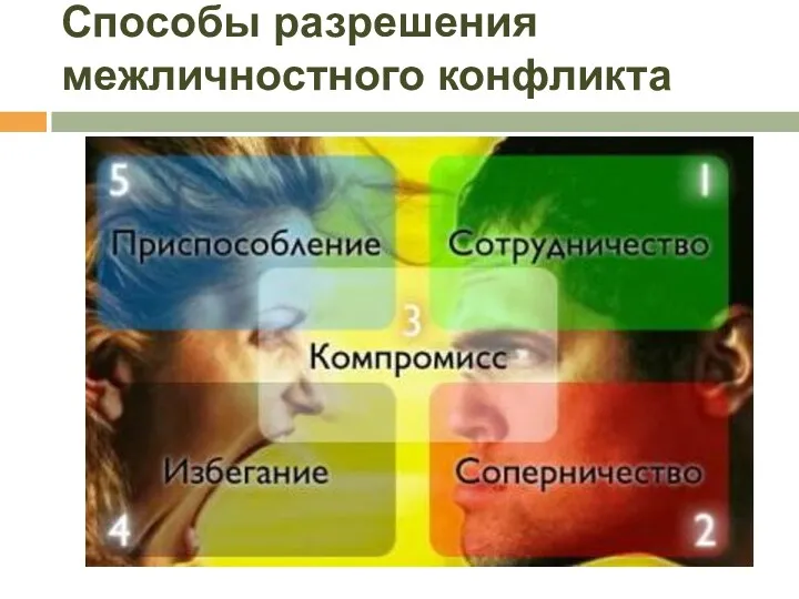 Способы разрешения межличностного конфликта