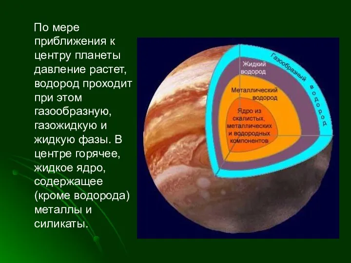 По мере приближения к центру планеты давление растет, водород проходит при этом газообразную,