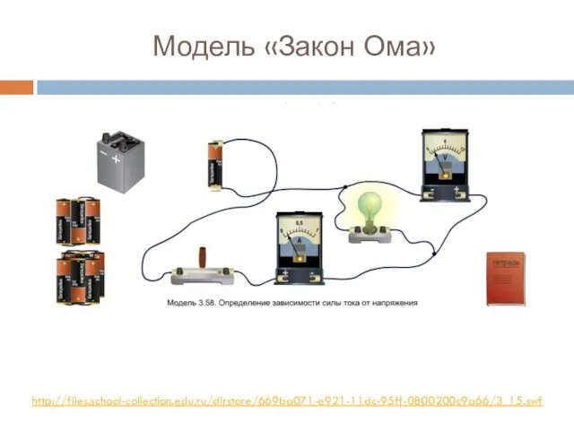 Модель «Закон Ома» http://files.school-collection.edu.ru/dlrstore/669ba071-e921-11dc-95ff-0800200c9a66/3_15.swf