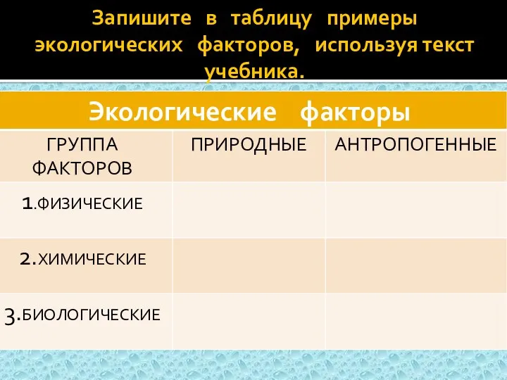 Запишите в таблицу примеры экологических факторов, используя текст учебника.