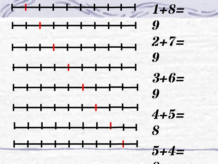 1+8=9 2+7=9 3+6=9 4+5=8 5+4=8 6+3=8 7+2=8 8+1=9