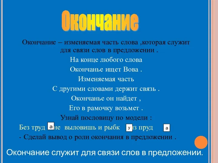 Окончание – изменяемая часть слова ,которая служит для связи слов