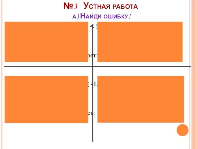 №3 Устная работа а) Найди ошибку! 1. Х ≥7 2.