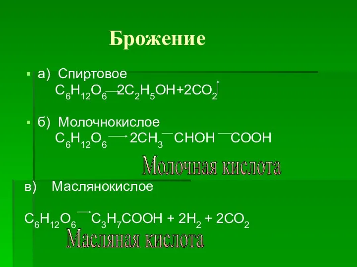 Брожение а) Спиртовое С6Н12О6 2С2Н5ОН+2СО2 б) Молочнокислое С6Н12О6 2СН3 СНОН