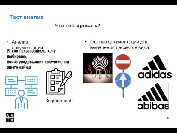 Тест анализ Что тестировать? Анализ документации Оценка документации для выявления дефектов вида: