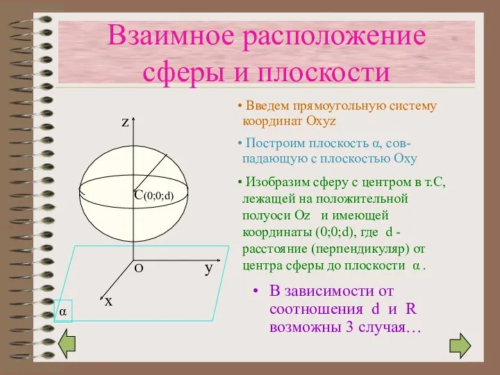 Взаимное расположение сферы и плоскости В зависимости от соотношения d и R возможны