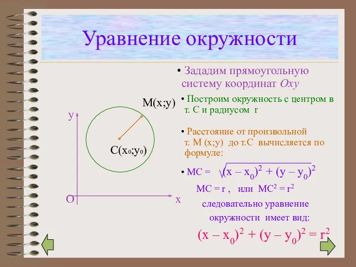 Уравнение окружности С(х0;у0) М(х;у) х у О следовательно уравнение окружности имеет вид: (x