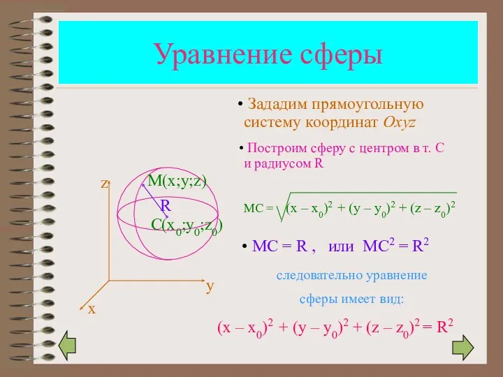 Уравнение сферы (x – x0)2 + (y – y0)2 +