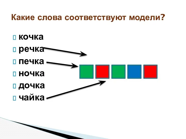 кочка речка печка ночка дочка чайка Какие слова соответствуют модели?