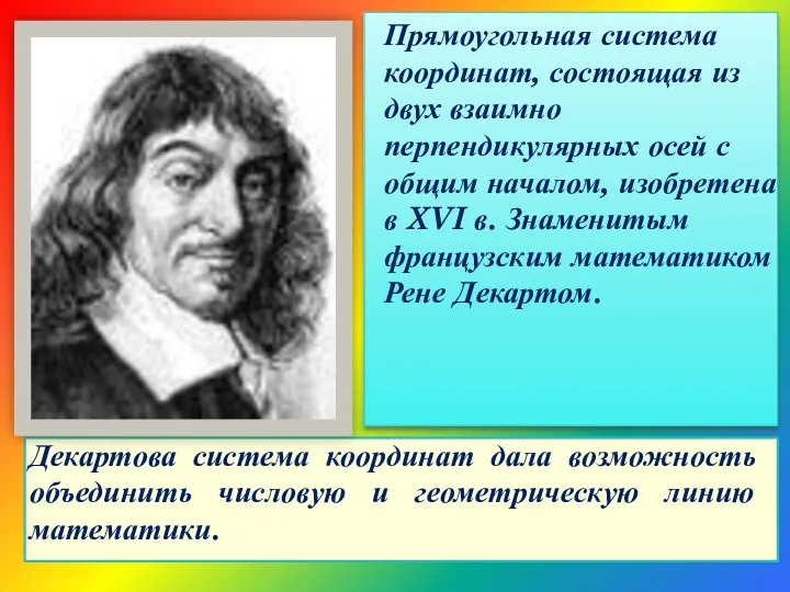 Прямоугольная система координат, состоящая из двух взаимно перпендикулярных осей с общим началом, изобретена