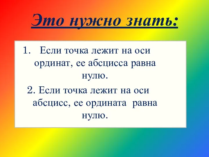 Это нужно знать: Если точка лежит на оси ординат, ее абсцисса равна нулю.