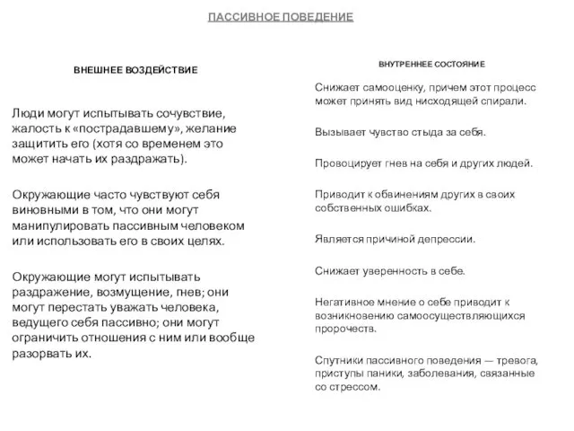 ВНЕШНЕЕ ВОЗДЕЙСТВИЕ Люди могут испытывать сочувствие, жалость к «пострадавшему», желание