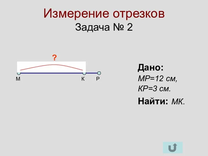 Измерение отрезков Задача № 2 М К Р Дано: МР=12 см, КР=3 см. Найти: МК. ?