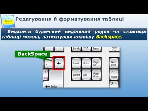 Редагування й форматування таблиці Видалити будь-який виділений рядок чи стовпець