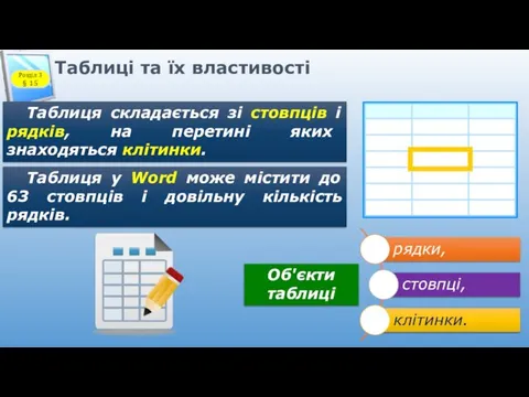 Таблиці та їх властивості Таблиця складається зі стовпців і рядків,