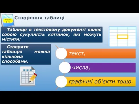 Створення таблиці Таблиця в текстовому документі являє собою сукупність клітинок,