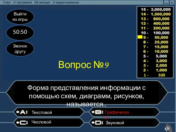 Выйти из игры 50:50 Звонок другу Вопрос №9 Форма представления