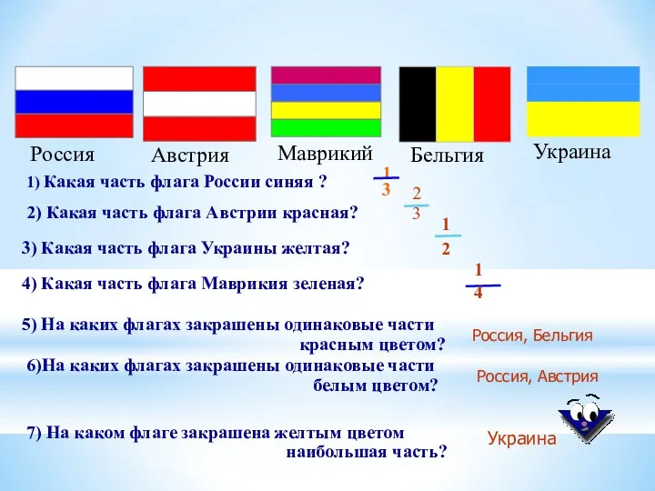 Математический диктант "Флаги" Россия, Бельгия Украина Россия, Австрия 1) Какая