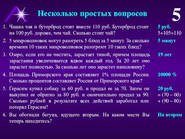 Чашка чая и бутерброд стоят вместе 110 руб. Бутерброд стоит