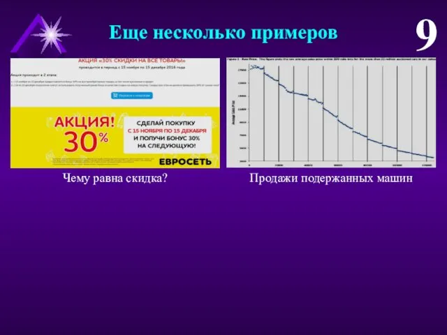 Еще несколько примеров 9 Чему равна скидка? Продажи подержанных машин