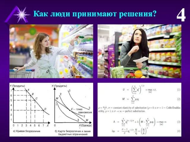 Как люди принимают решения? 4