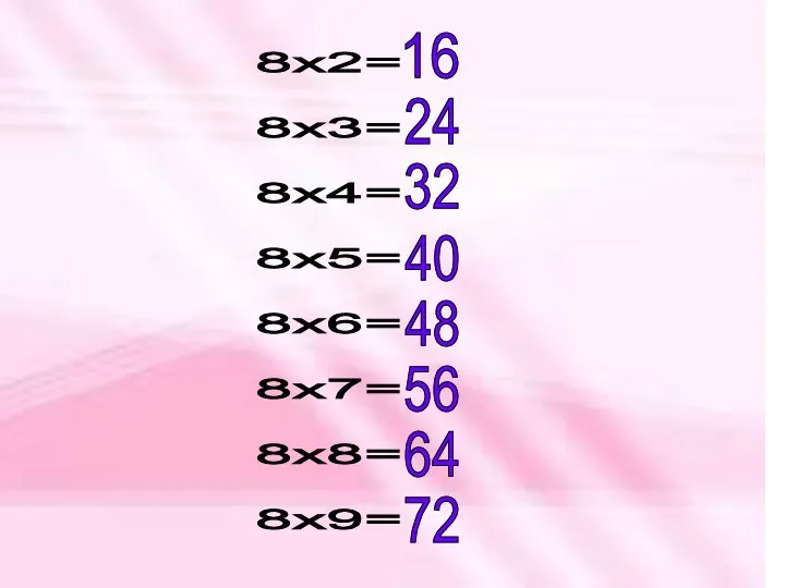 8х2= 8х3= 8х4= 8х5= 8х6= 8х7= 8х8= 8х9= 16 24 32 40 48 56 64 72