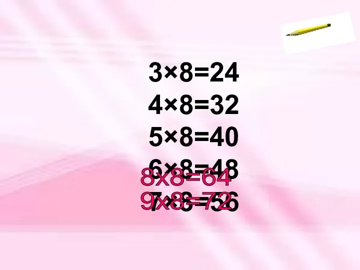 3×8=24 4×8=32 5×8=40 6×8=48 7×8=56 8х8=64 9х8=72
