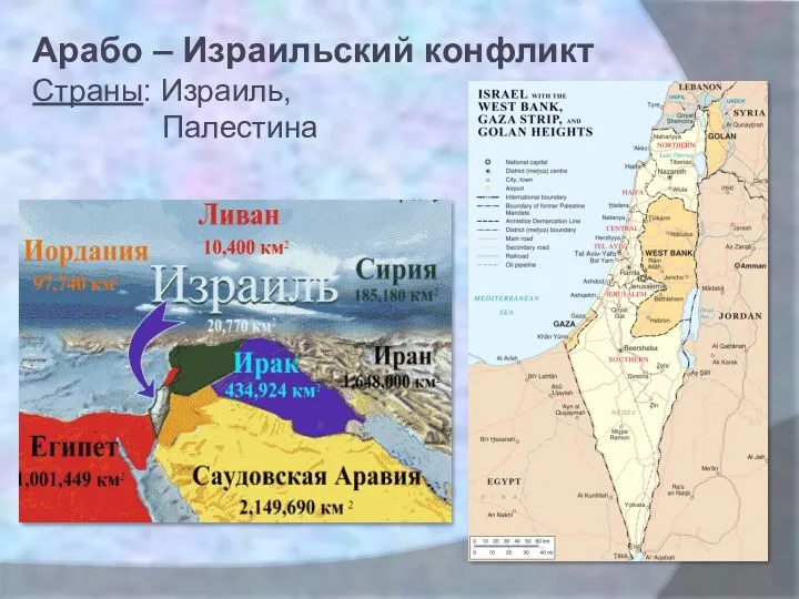 Арабо – Израильский конфликт Страны: Израиль, Палестина