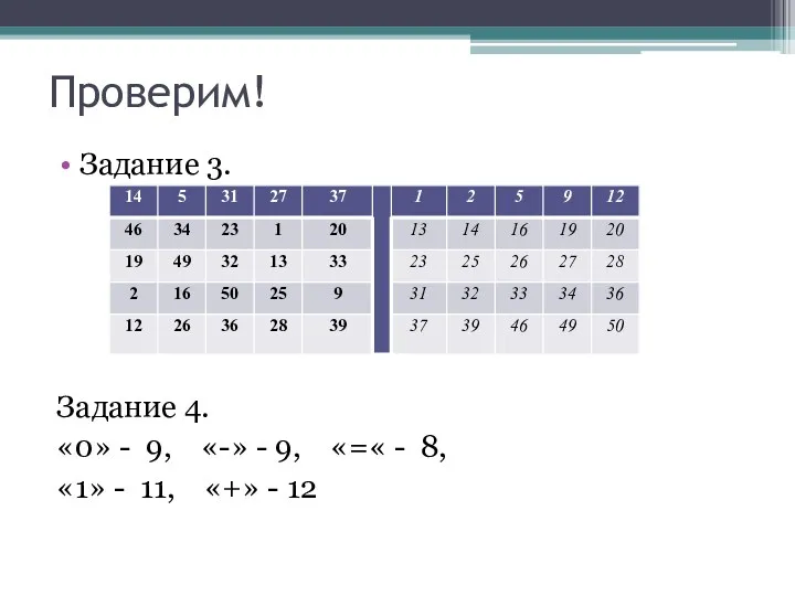 Проверим! Задание 3. Задание 4. «0» - 9, «-» -