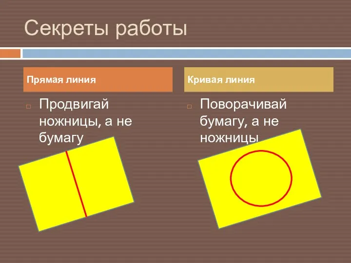 Секреты работы Продвигай ножницы, а не бумагу Поворачивай бумагу, а не ножницы Прямая линия Кривая линия