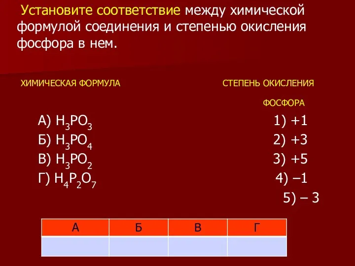 Установите соответствие между химической формулой соединения и степенью окисления фосфора в нем. ХИМИЧЕСКАЯ