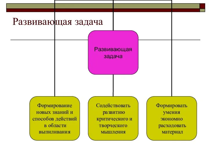 Развивающая задача