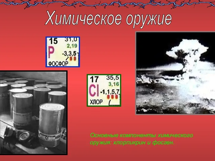 Химическое оружие Основные компоненты химического оружия: хлорпикрин и фосген.