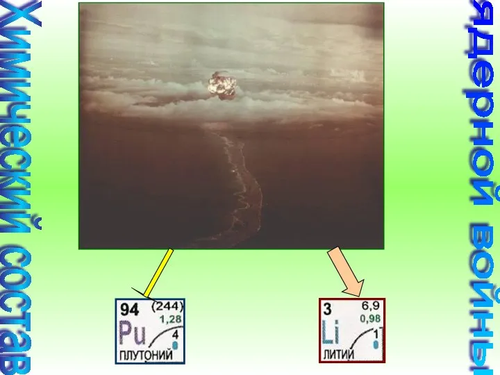 Химический состав ядерной войны