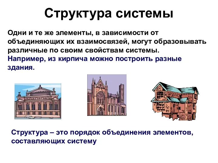 Структура системы Одни и те же элементы, в зависимости от