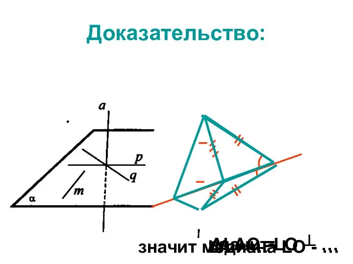 Доказательство: LA = … ΔLAO = … значит медиана LO - … значит LO ┴ …