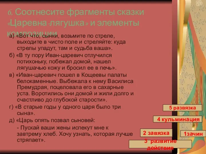 6. Соотнесите фрагменты сказки «Царевна-лягушка» и элементы композиции а) «Вот