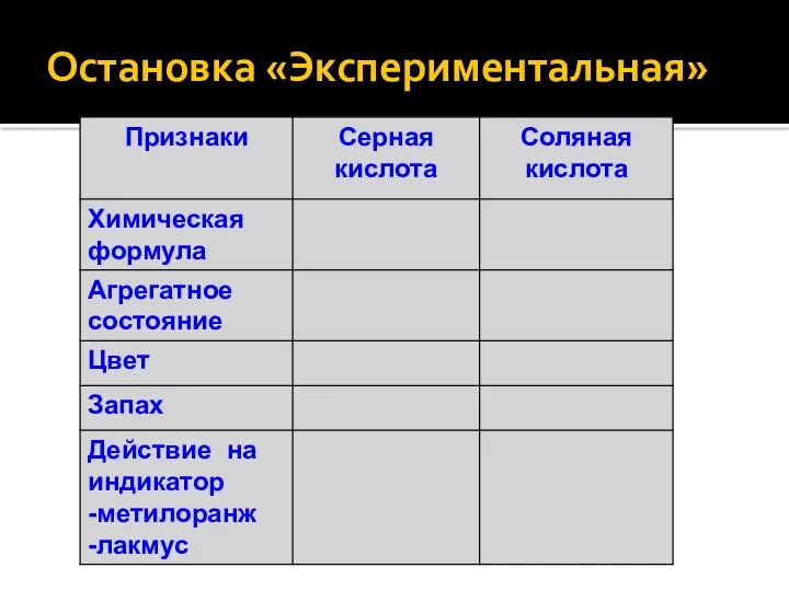 Остановка «Экспериментальная»