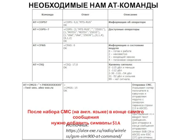 НЕОБХОДИМЫЕ НАМ АТ-КОМАНДЫ Источник: https://alex-exe.ru/radio/wireless/gsm-sim900-at-command/ После набора СМС (на англ.