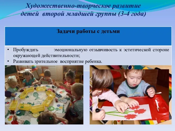 Художественно-творческое развитие детей второй младшей группы (3-4 года)