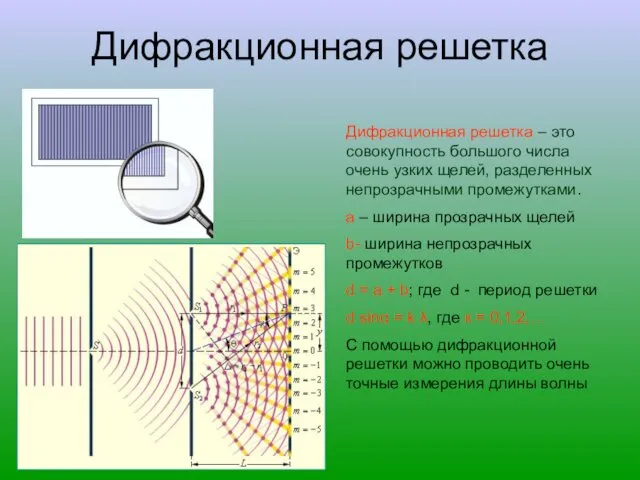 Дифракционная решетка Дифракционная решетка – это совокупность большого числа очень